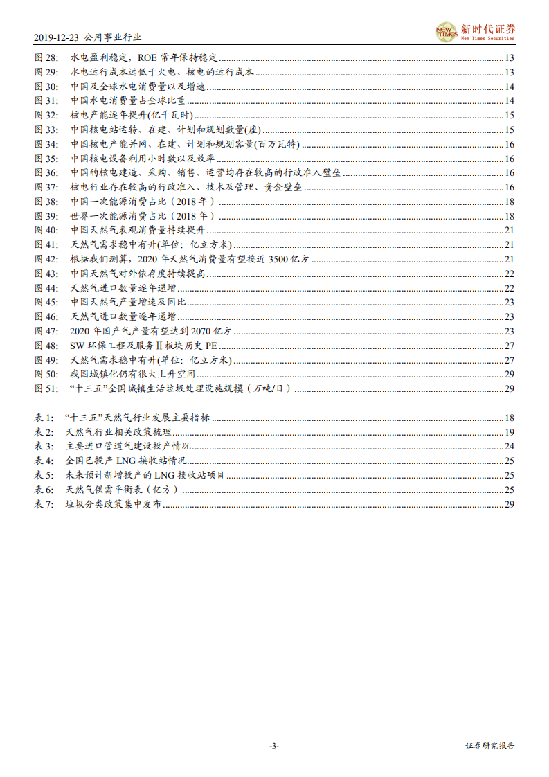 公用事业行业2020年公用环保年度策略报告：火电有望带来超额收益，环保细分龙头迎来估值修复-191223.pdf 第3页