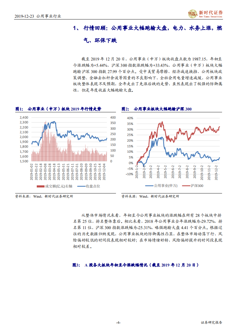 公用事业行业2020年公用环保年度策略报告：火电有望带来超额收益，环保细分龙头迎来估值修复-191223.pdf 第4页
