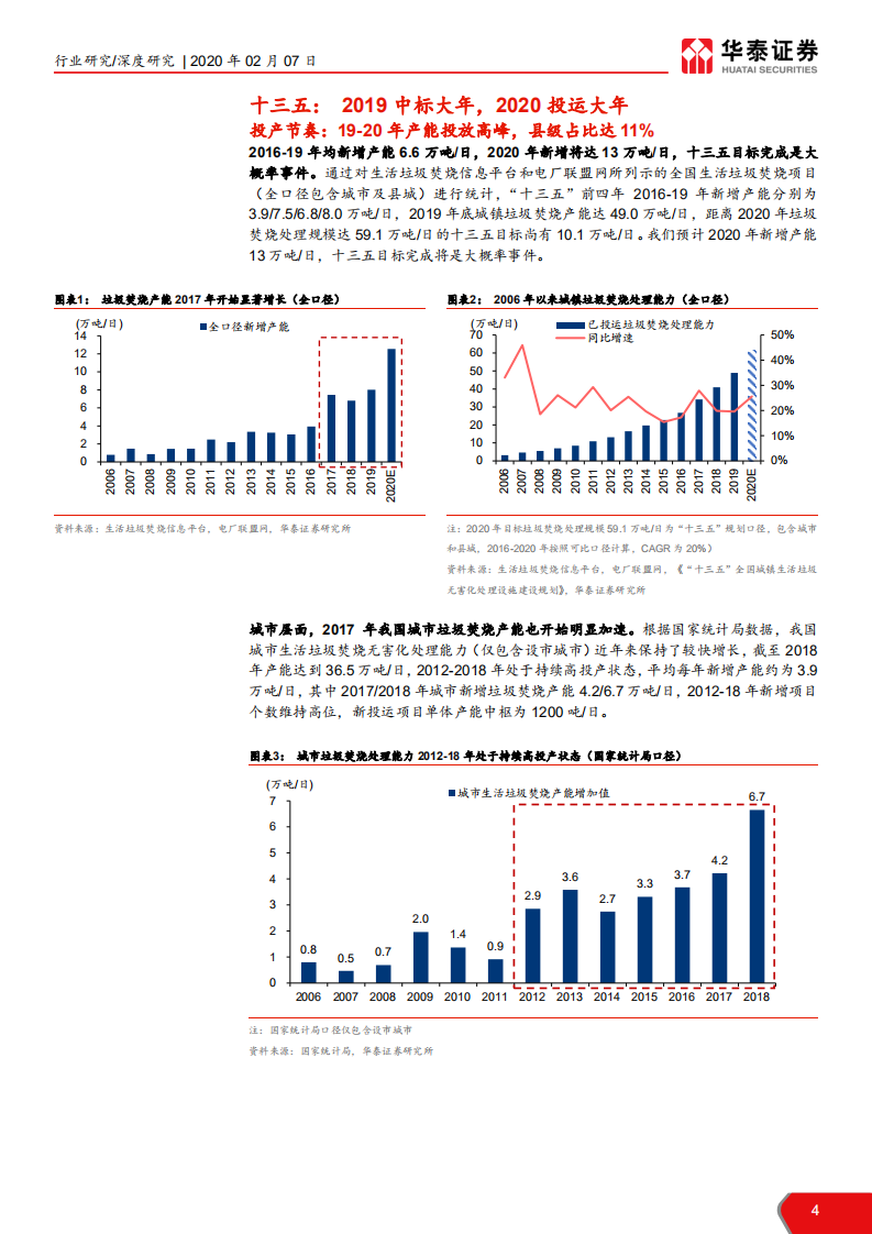 公用事业行业垃圾发电行业系列报告：2020 抢装，垃圾焚烧迎戴维斯双击-200207.pdf 第4页