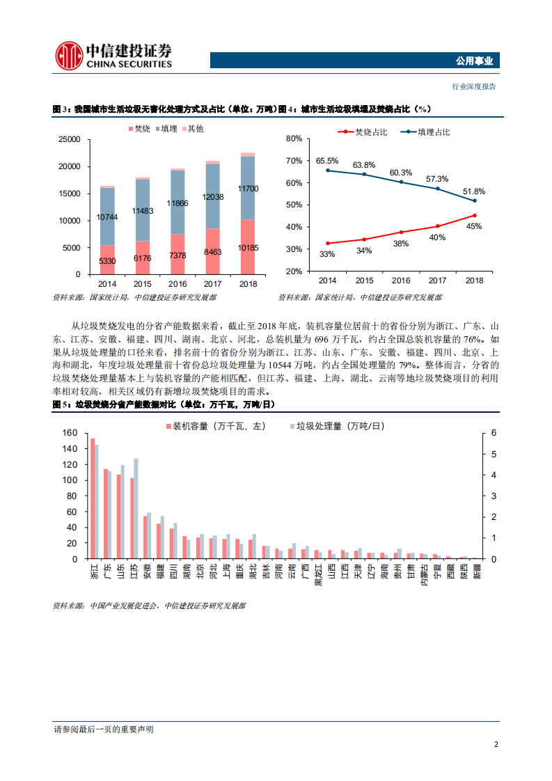 公用事业行业深度报告：可再生能源补贴缺口较大，垃圾焚烧项目区域差异性凸显-200316.pdf 第5页