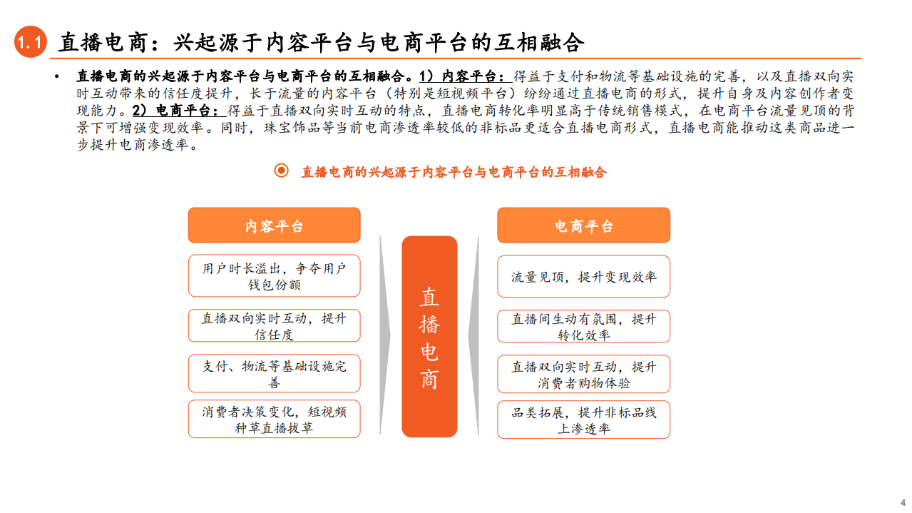 非银金融&金融科技行业：直播电商系列报告（一），高速增长的发现式电商，从电商新兵到行业C位-211011.pdf 第4页