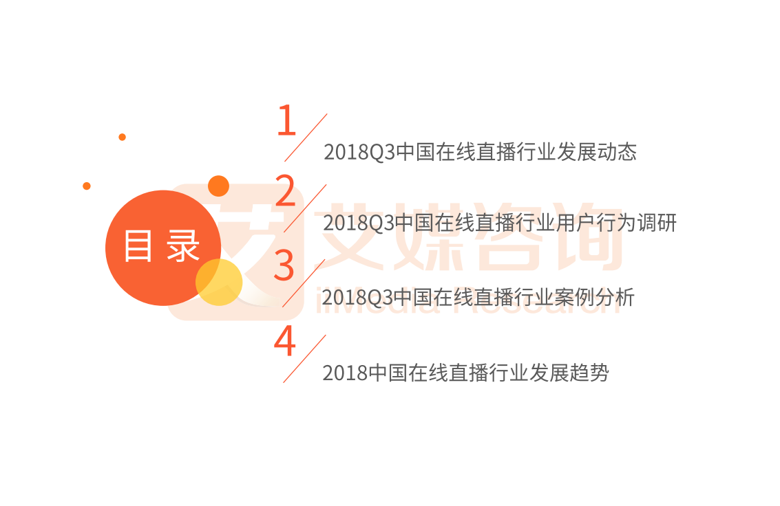 2018Q3中国在线直播行业季度监测报告-181126.pdf 第3页