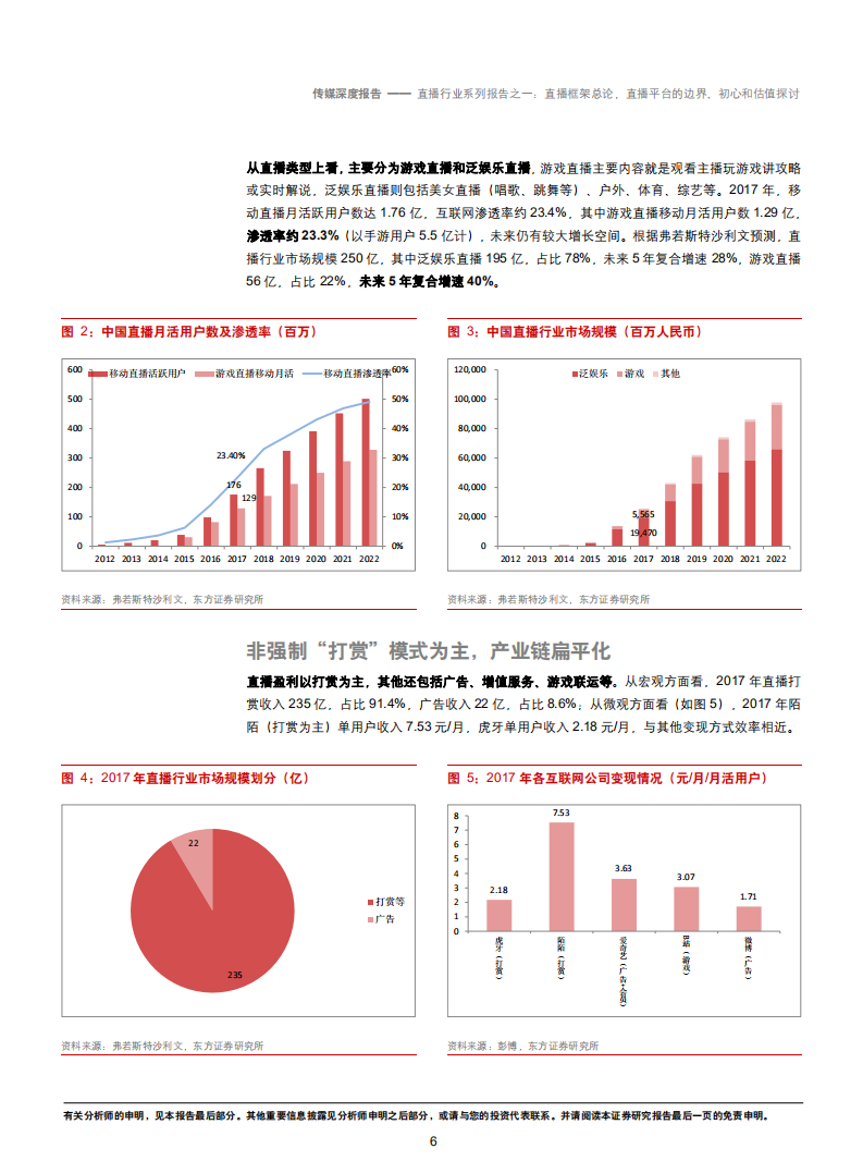 直播行业系列报告之一：直播框架总论，直播平台的边界、初心和估值探讨-180712.pdf 第6页
