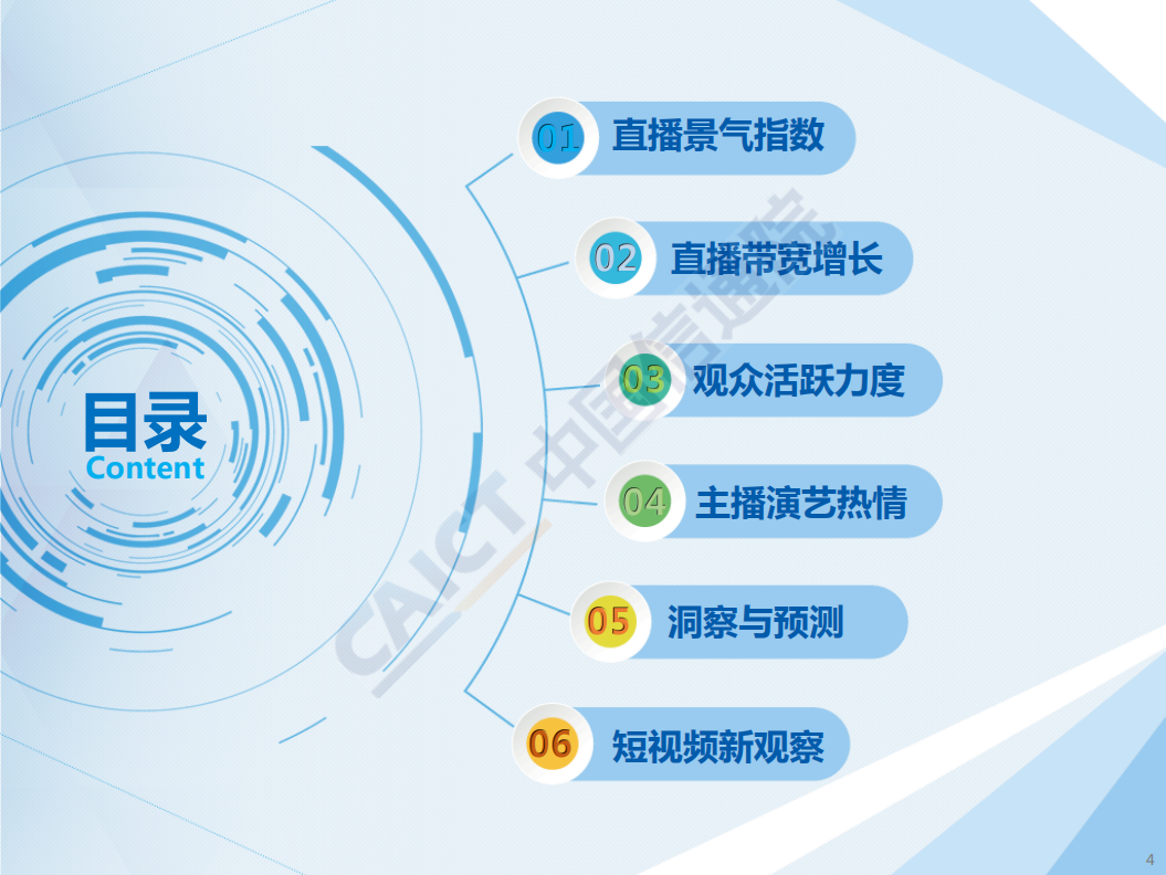 中国信通院：2018上半年《中国网络直播行业景气指数及短视频报告》.pdf 第4页