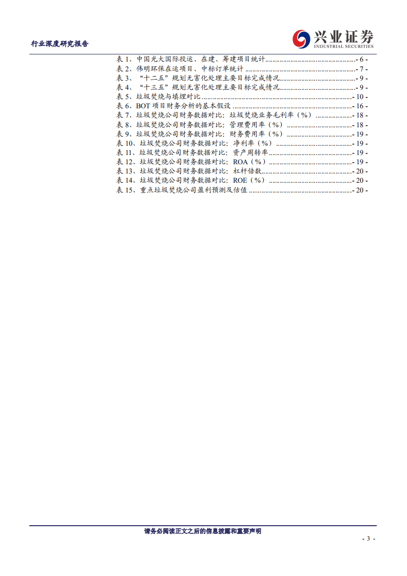 公用事业行业深度研究报告：订单驱动到业绩驱动，垃圾焚烧行业四问四答-200106.pdf 第3页