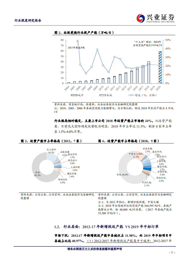公用事业行业深度研究报告：订单驱动到业绩驱动，垃圾焚烧行业四问四答-200106.pdf 第5页