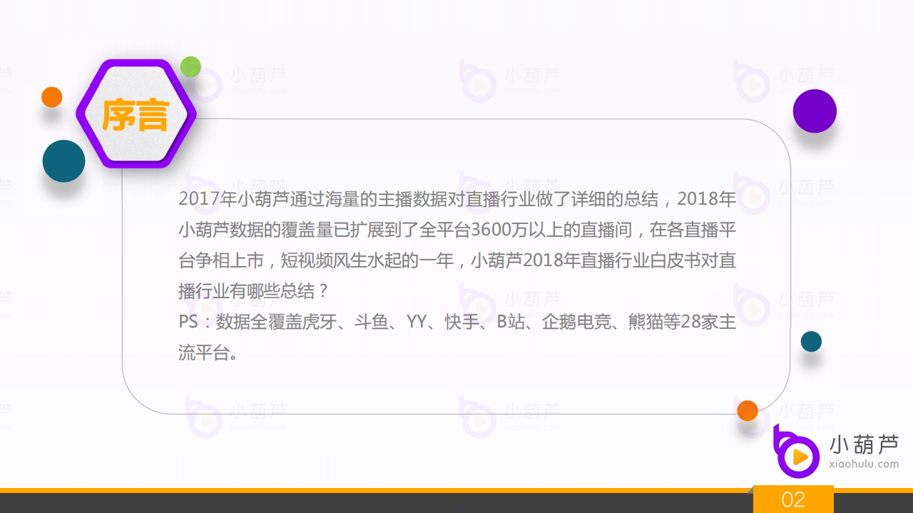 小葫芦：2018年度全平台直播行业白皮书.pdf 第2页