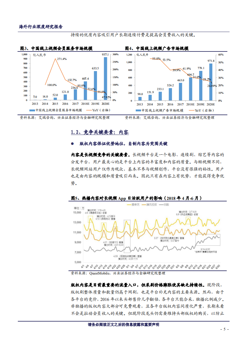 TMT行业海外行业深度研究报告：长短视频和直播，正当风起云涌时-180724.pdf 第5页