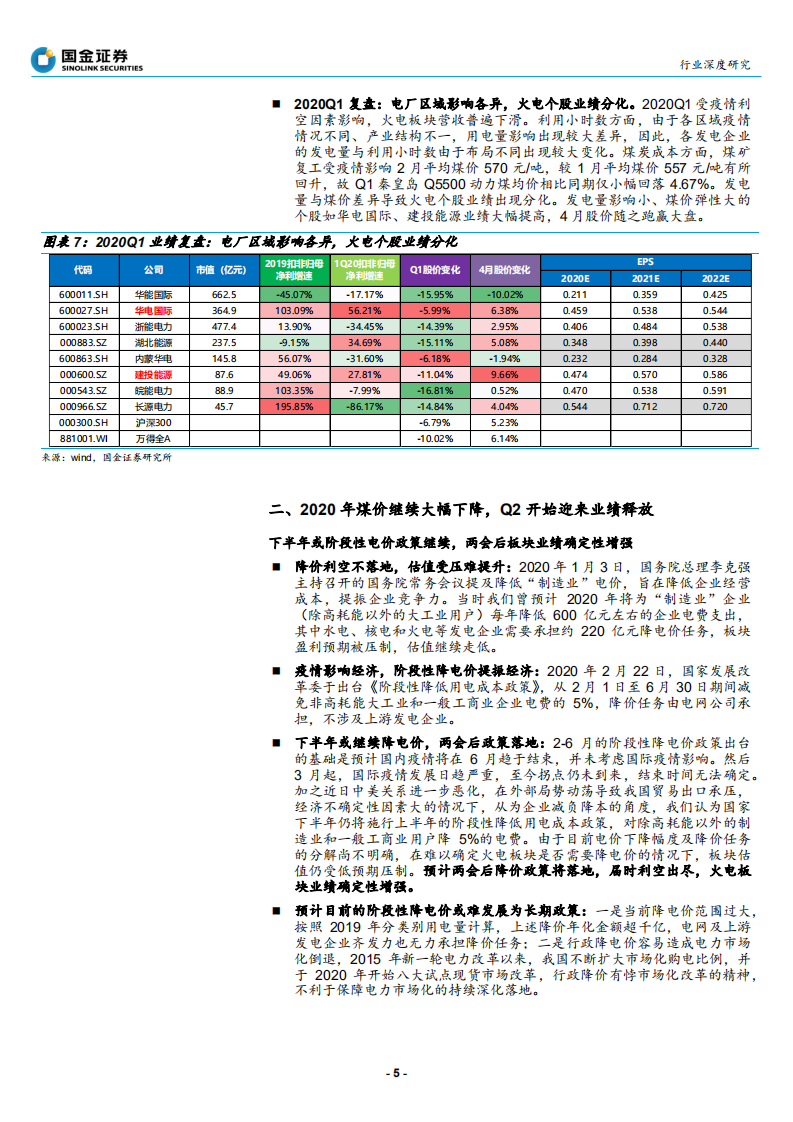 公用事业与环保产业行业深度研究：电价靴子即将落地，火电迎来最佳配置时机-200521.pdf 第5页
