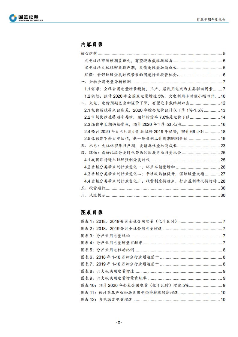 公用事业与环保行业年度策略报告：火电有望迎来戴维斯双击，水电类债属性叠加高成长-191202.pdf 第2页