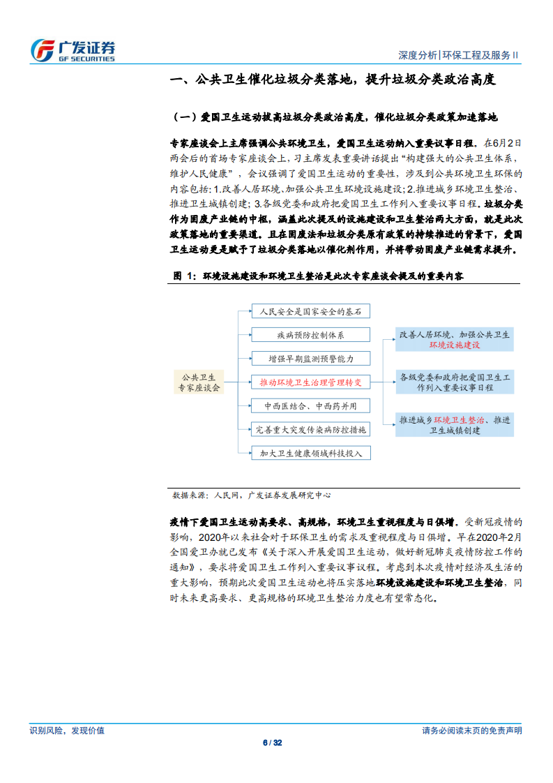 固废行业深度报告：爱国卫生运动启动，垃圾分类大幕拉开-200607.pdf 第6页