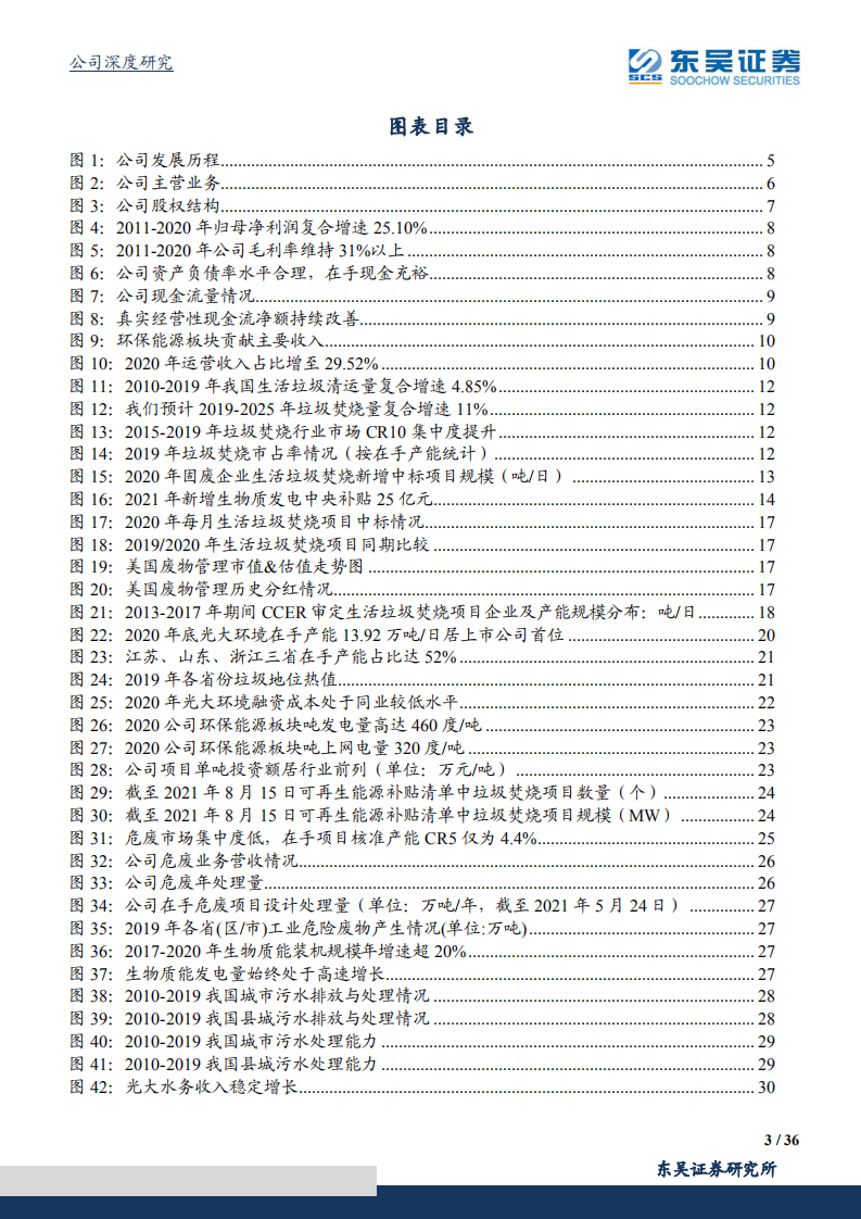 光大环境-垃圾焚烧龙头强者恒强，现金流&盈利改善迎价值重估-210912.pdf 第3页