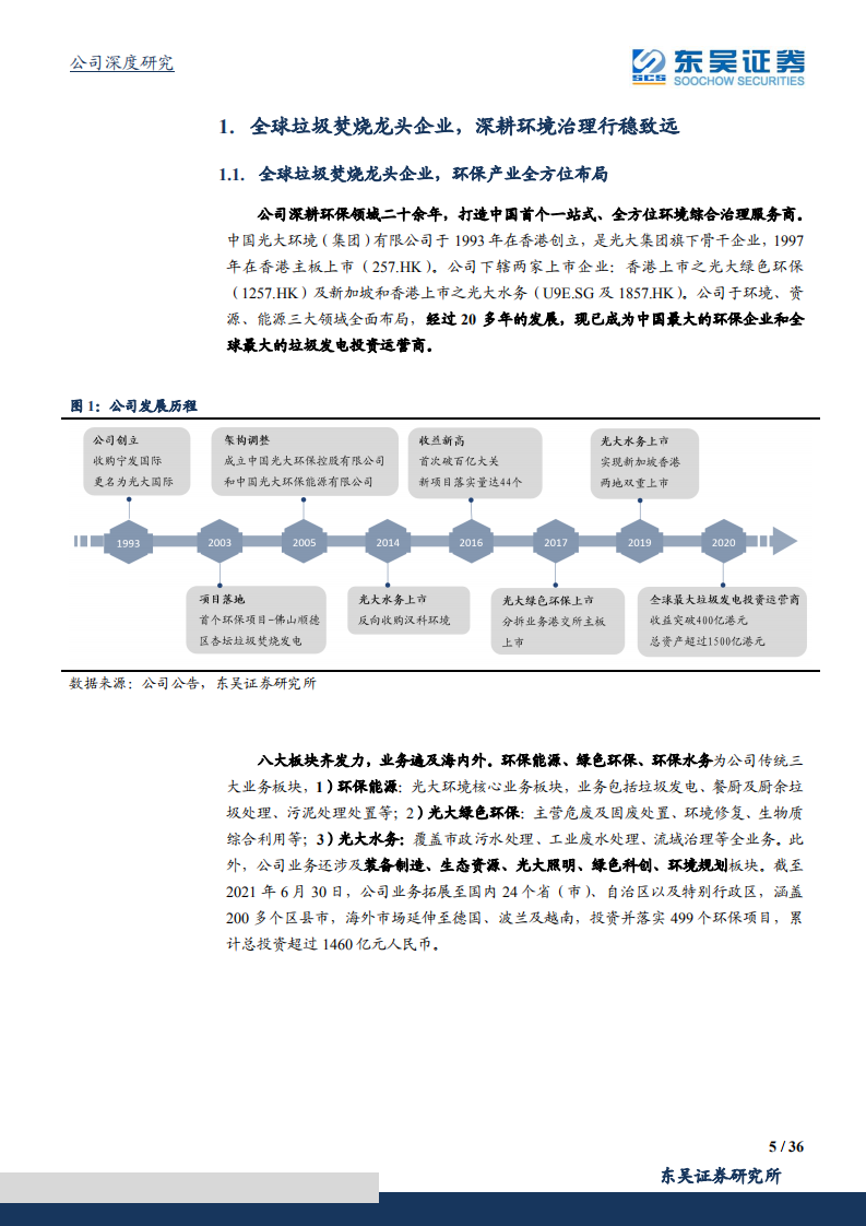 光大环境-垃圾焚烧龙头强者恒强，现金流&盈利改善迎价值重估-210912.pdf 第5页