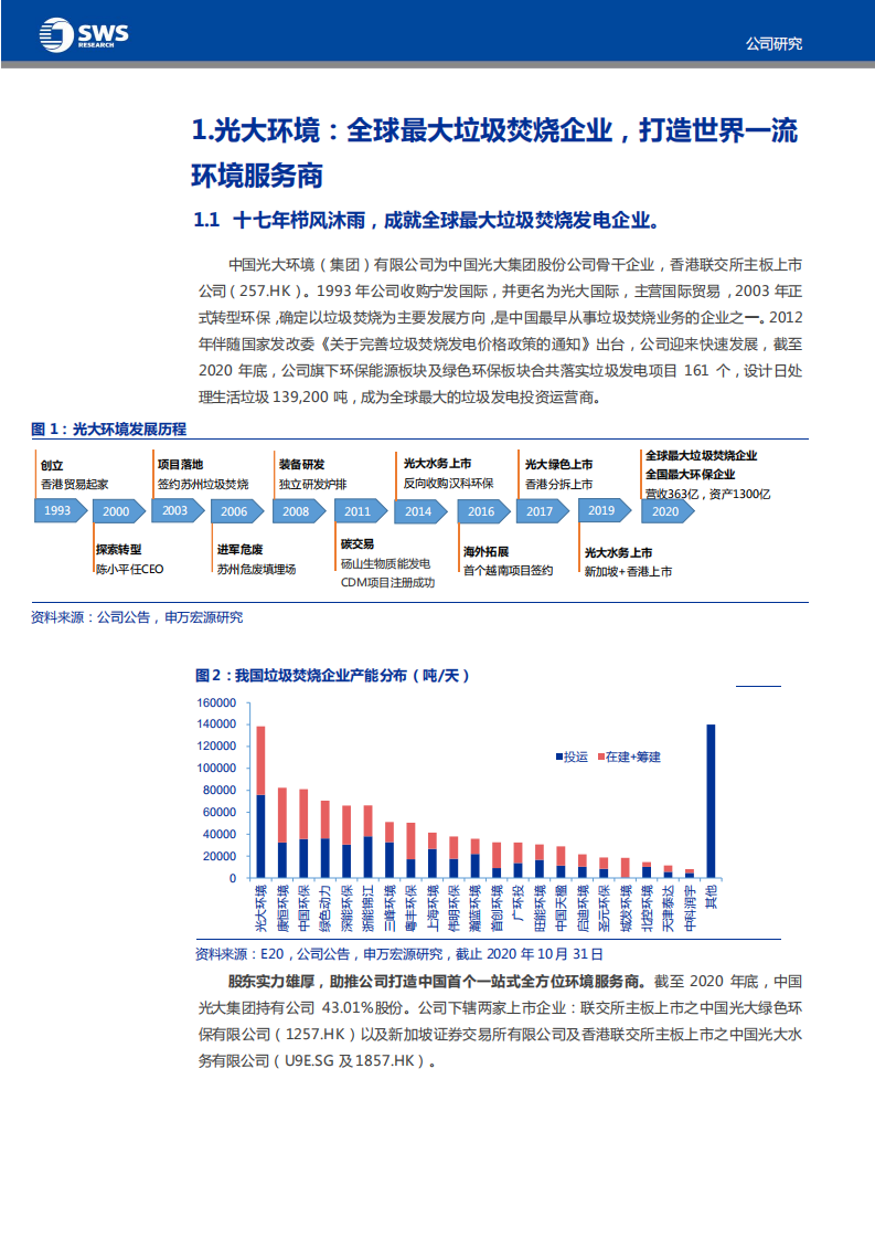 光大环境-全球最大垃圾焚烧企业，打造世界一流综合服务商-210727.pdf 第5页