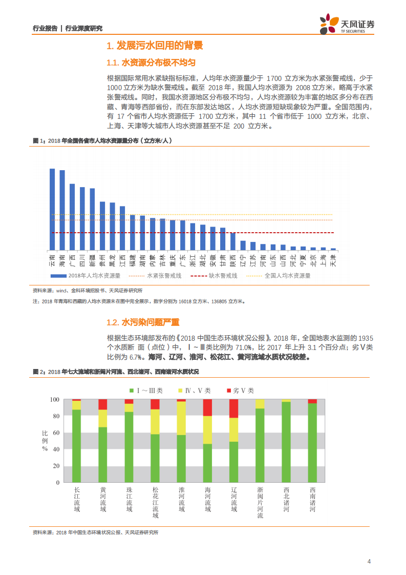 环保工程及服务行业：污水资源化如何形成千亿市场规模？-200619.pdf 第4页