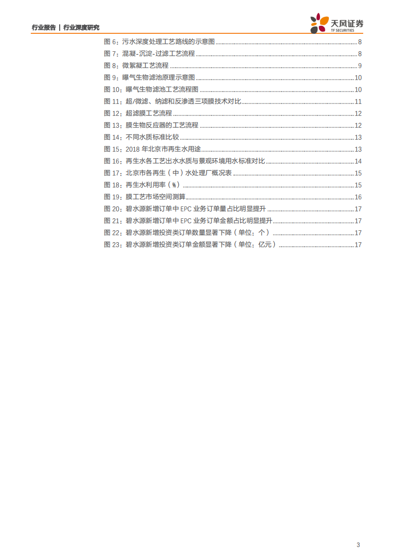 环保工程及服务行业：污水资源化如何形成千亿市场规模？-200619.pdf 第3页
