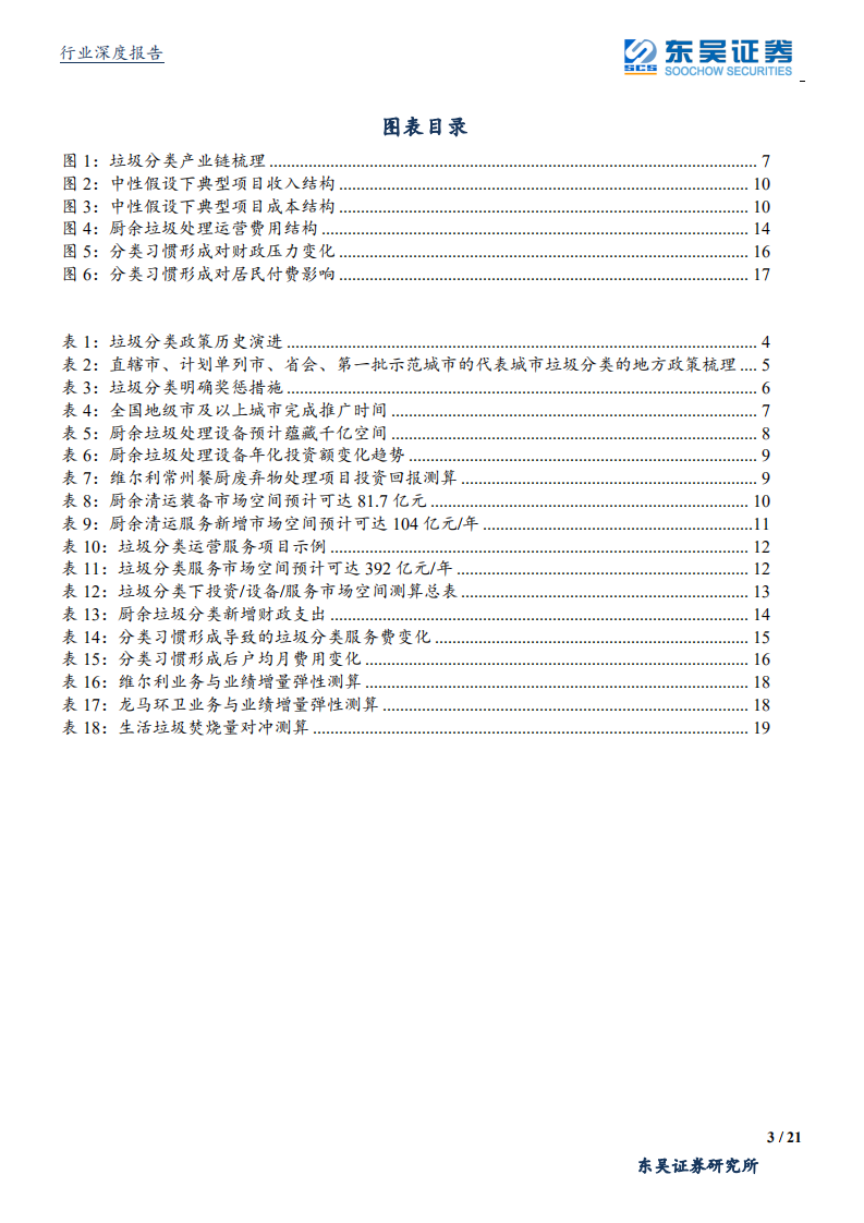 环保工程及服务行业垃圾分类深度报告之二：关于推进节奏和商业模式的测算-190827.pdf 第3页