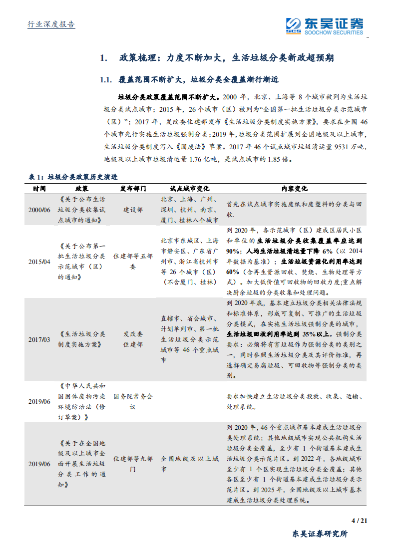 环保工程及服务行业垃圾分类深度报告之二：关于推进节奏和商业模式的测算-190827.pdf 第4页