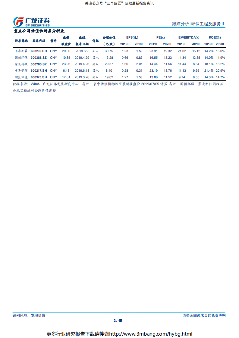环保工程及服务行业深度跟踪：继续关注垃圾分类影响，管网及污水处理补助方案发布-190707.pdf 第2页