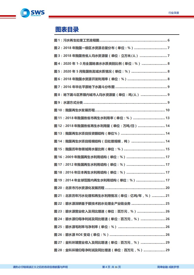 环保工程及服务行业污水资源化系列报告之背景篇：掘金污水资源化千亿市场，膜工艺大有可为-20200707.pdf 第4页