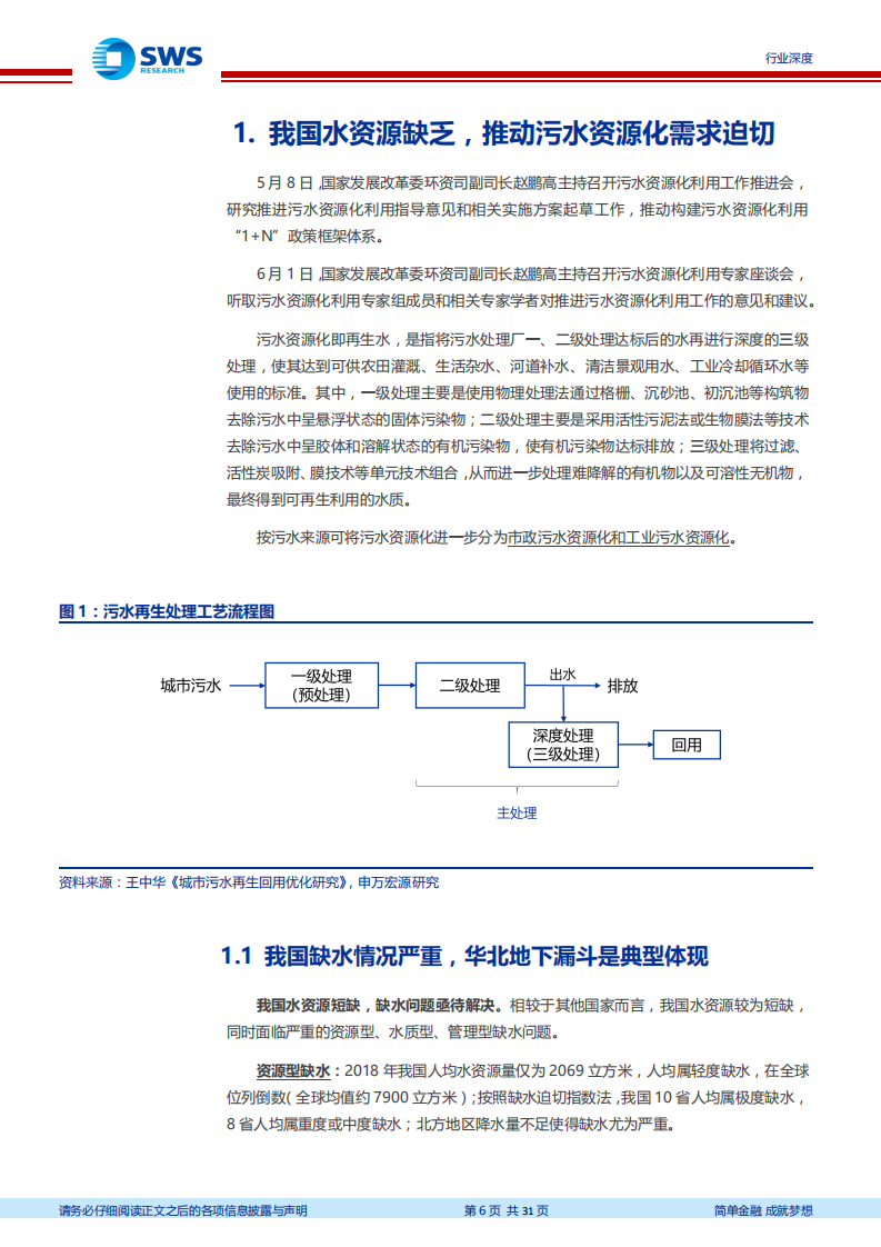 环保工程及服务行业污水资源化系列报告之背景篇：掘金污水资源化千亿市场，膜工艺大有可为-20200707.pdf 第6页