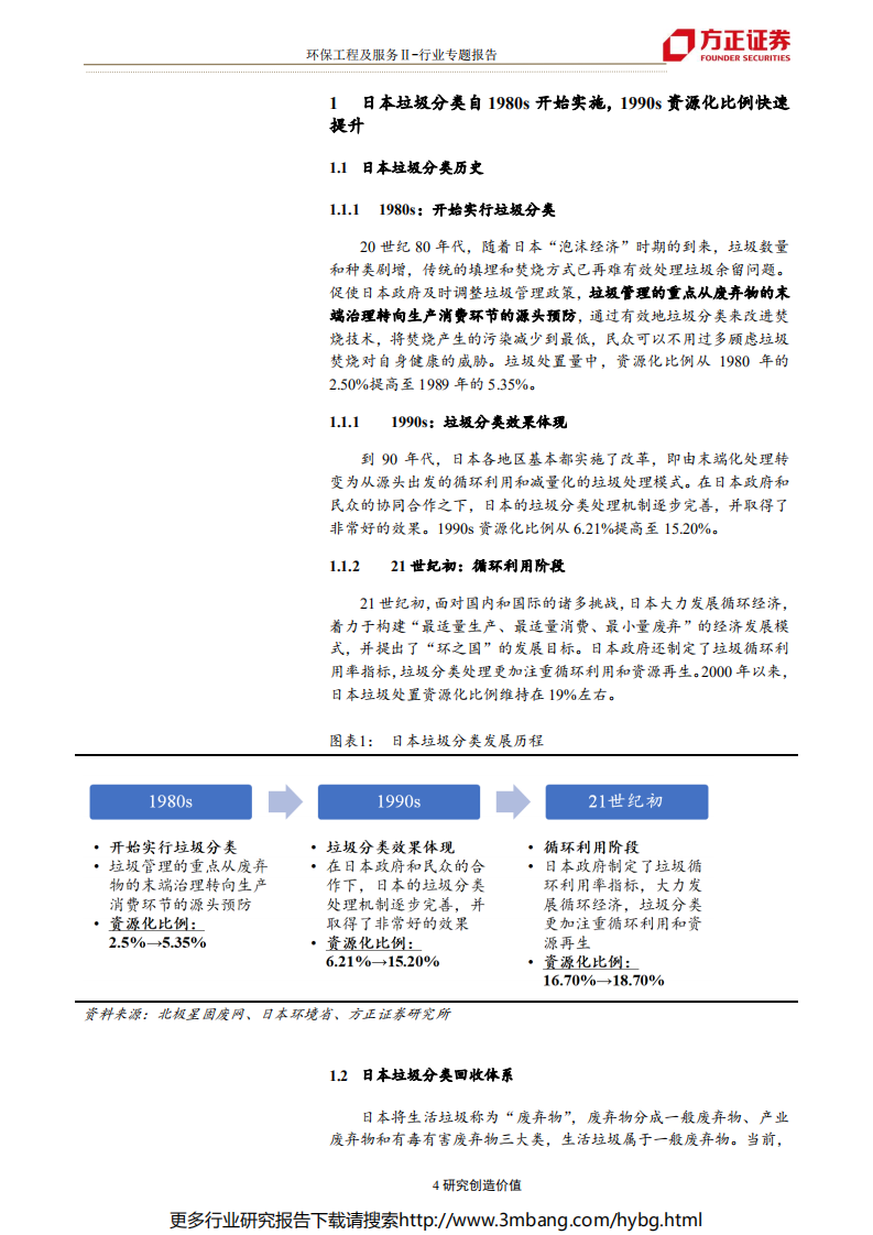 环保工程及服务行业研究：我国与日本垃圾分类的横向比较研究-190623.pdf 第4页