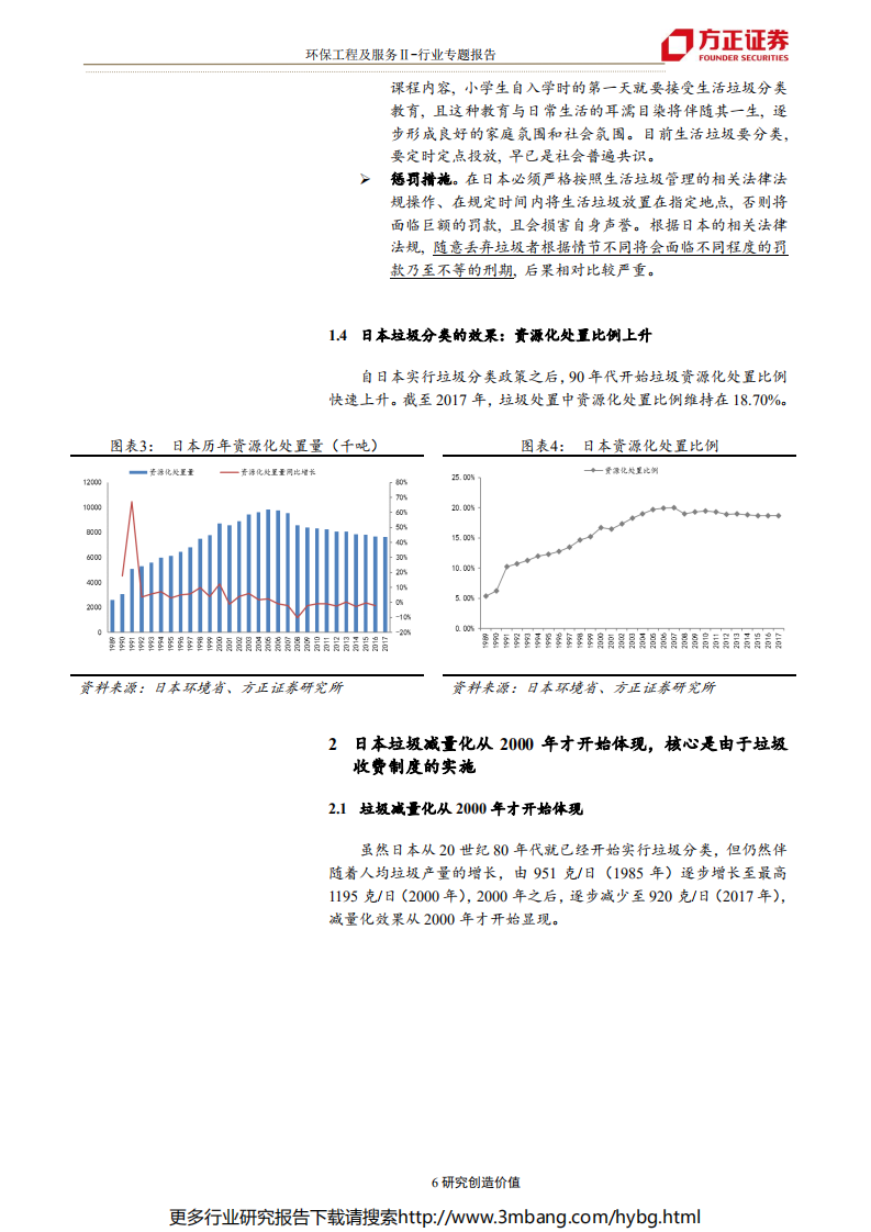 环保工程及服务行业研究：我国与日本垃圾分类的横向比较研究-190623.pdf 第6页