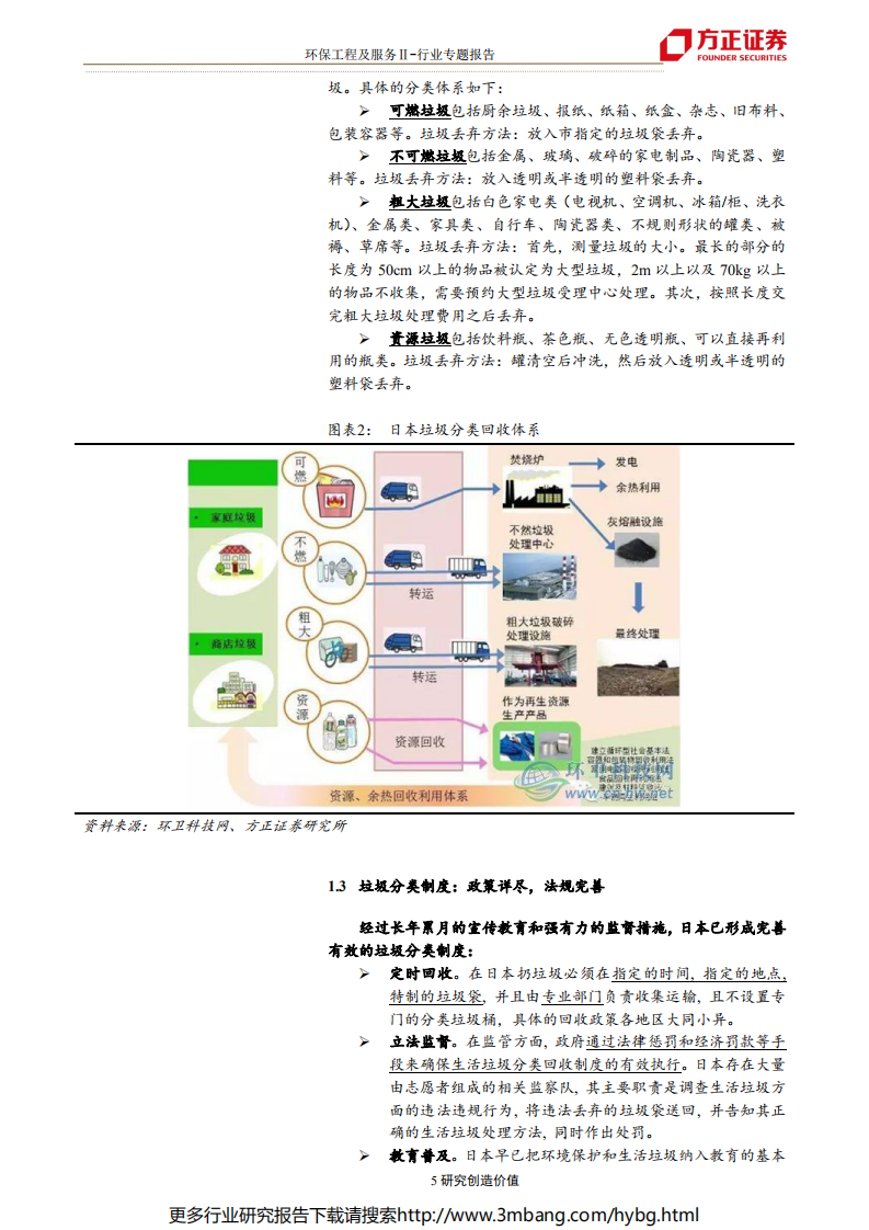 环保工程及服务行业研究：我国与日本垃圾分类的横向比较研究-190623.pdf 第5页