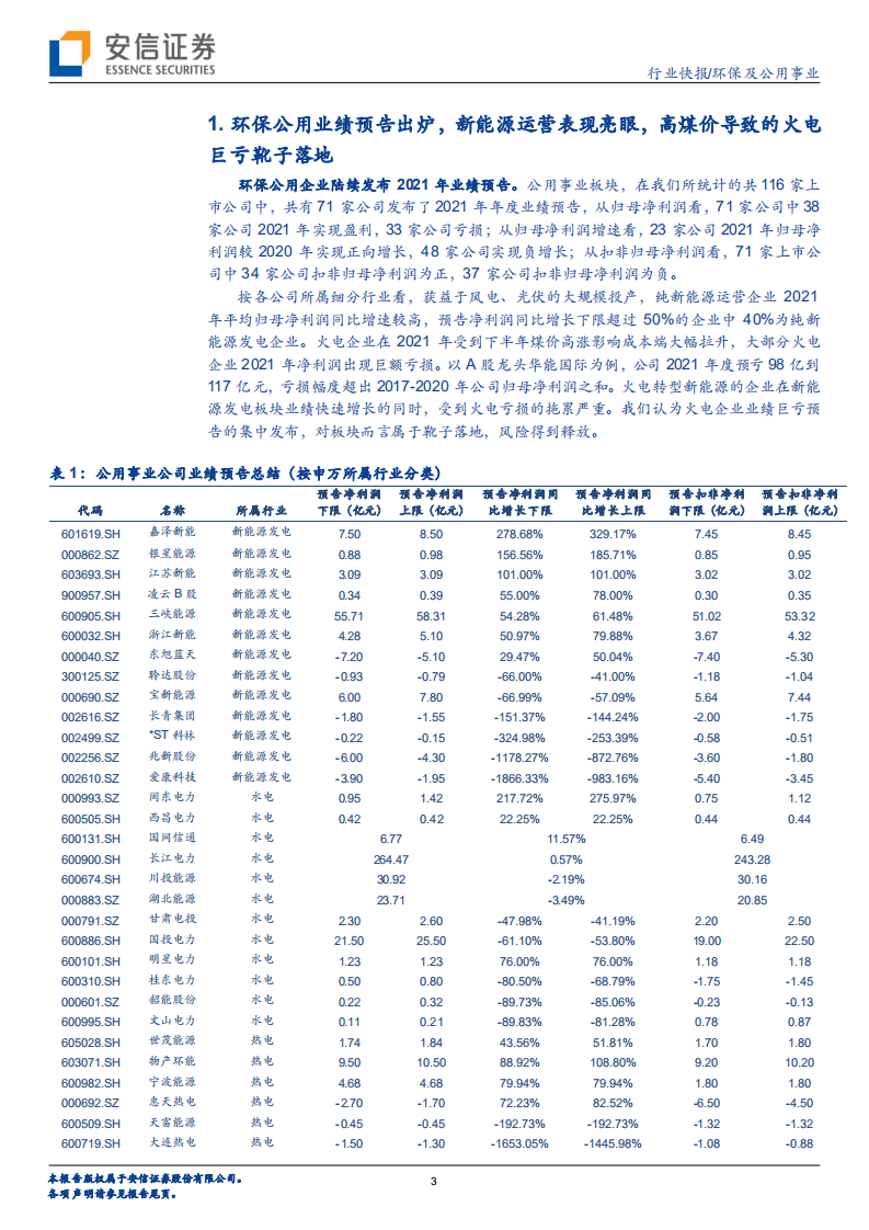 环保及公用事业行业：环保公用业绩预告出炉，火电巨亏靴子落地，压力之下有望触底反弹-20220206.pdf 第3页
