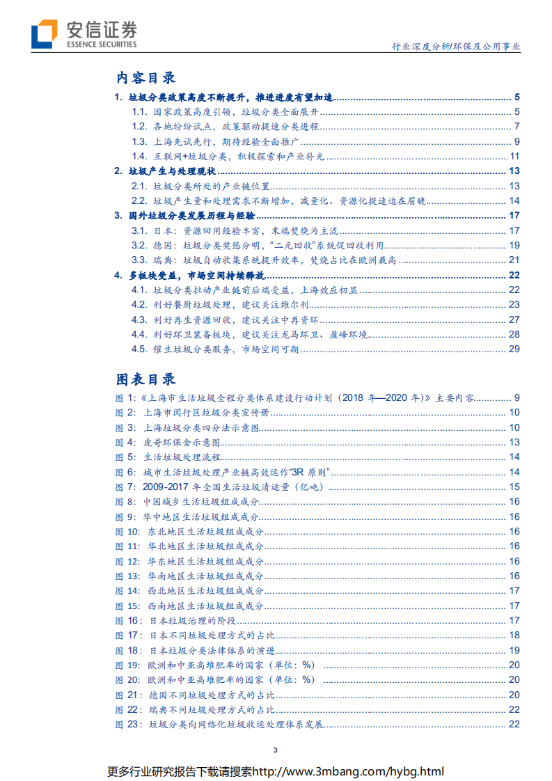 环保及公用事业行业垃圾分类深度报告：政策出台促全产业链受益，垃圾分类新时尚热度空前-190619.pdf 第3页