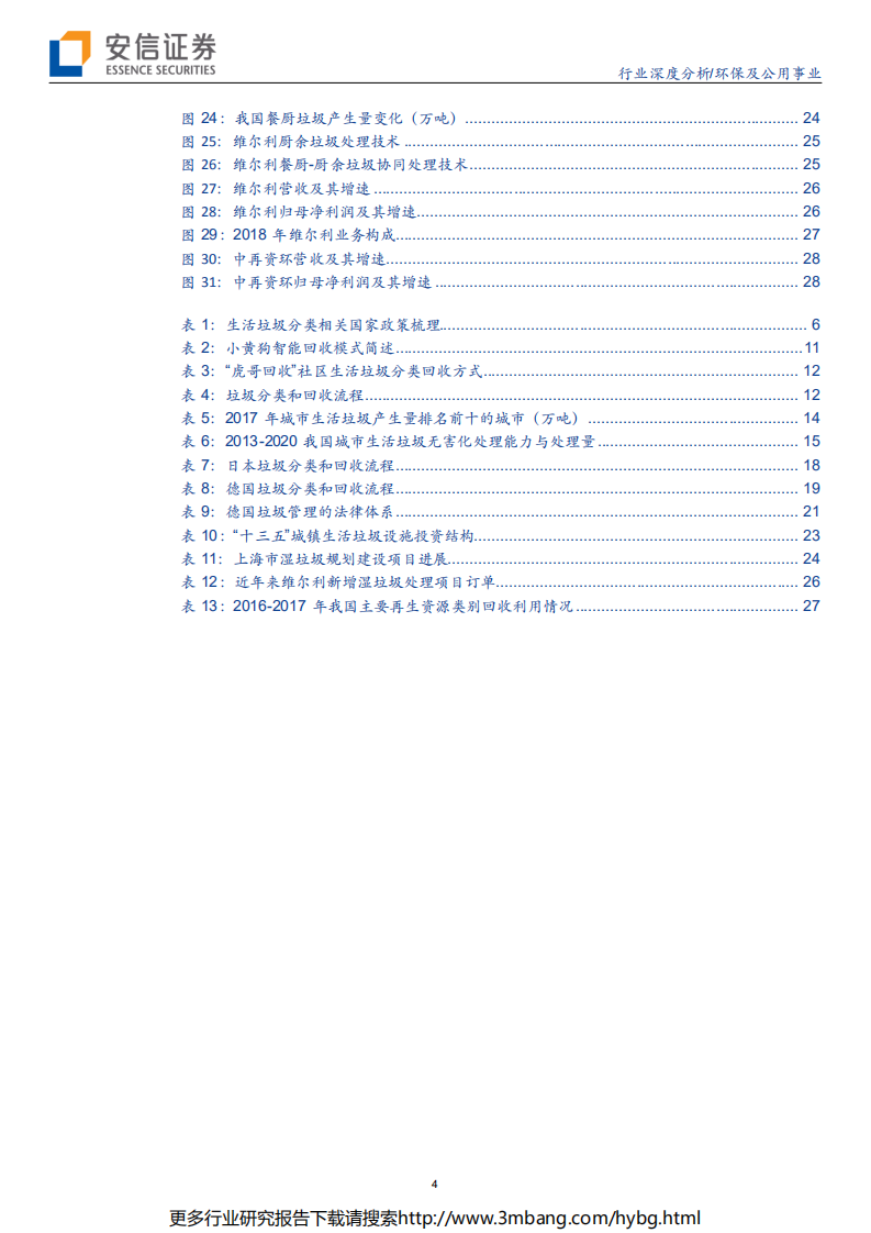 环保及公用事业行业垃圾分类深度报告：政策出台促全产业链受益，垃圾分类新时尚热度空前-190619.pdf 第4页
