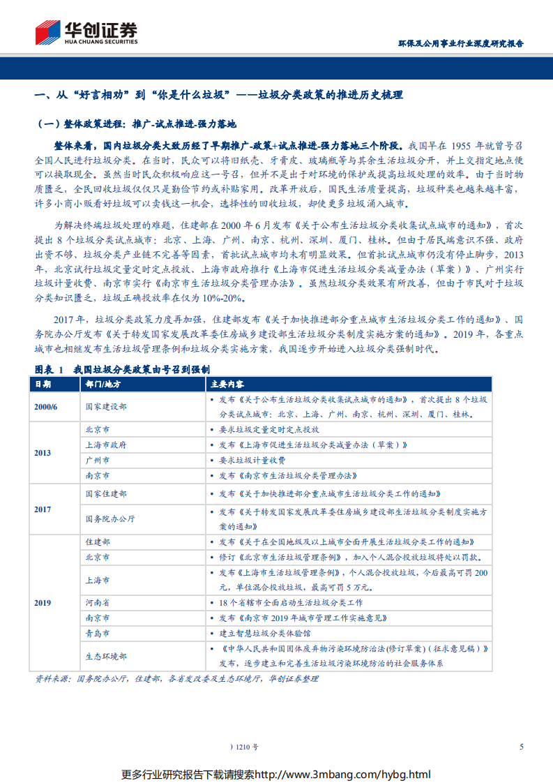 环保及公用事业行业深度研究报告：垃圾分类在哪里有钱赚？-190701.pdf 第5页