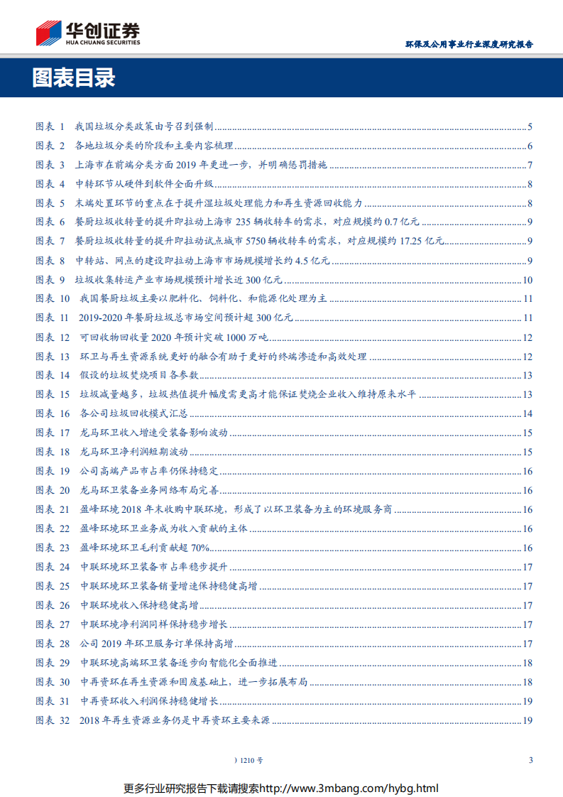 环保及公用事业行业深度研究报告：垃圾分类在哪里有钱赚？-190701.pdf 第3页