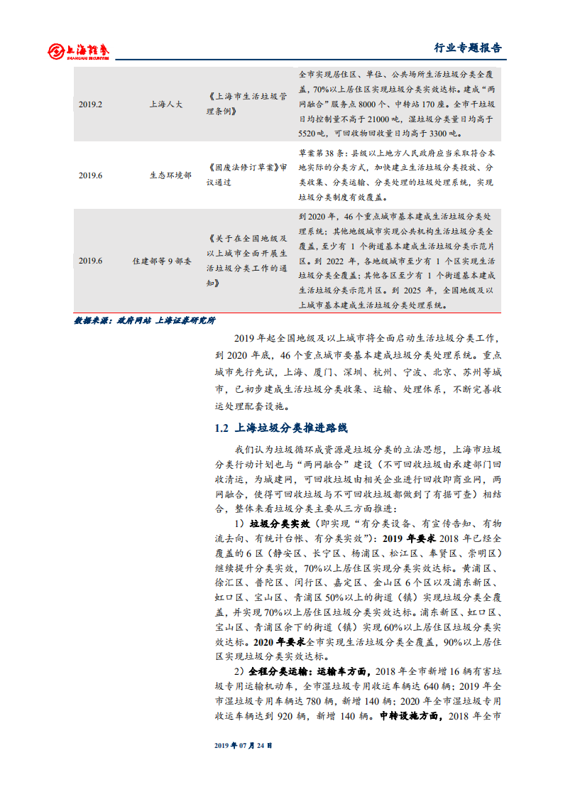 环保行业：垃圾分类行情回归基本面，处理付费制度待落地，优选确定性成长标的-190724.pdf 第5页