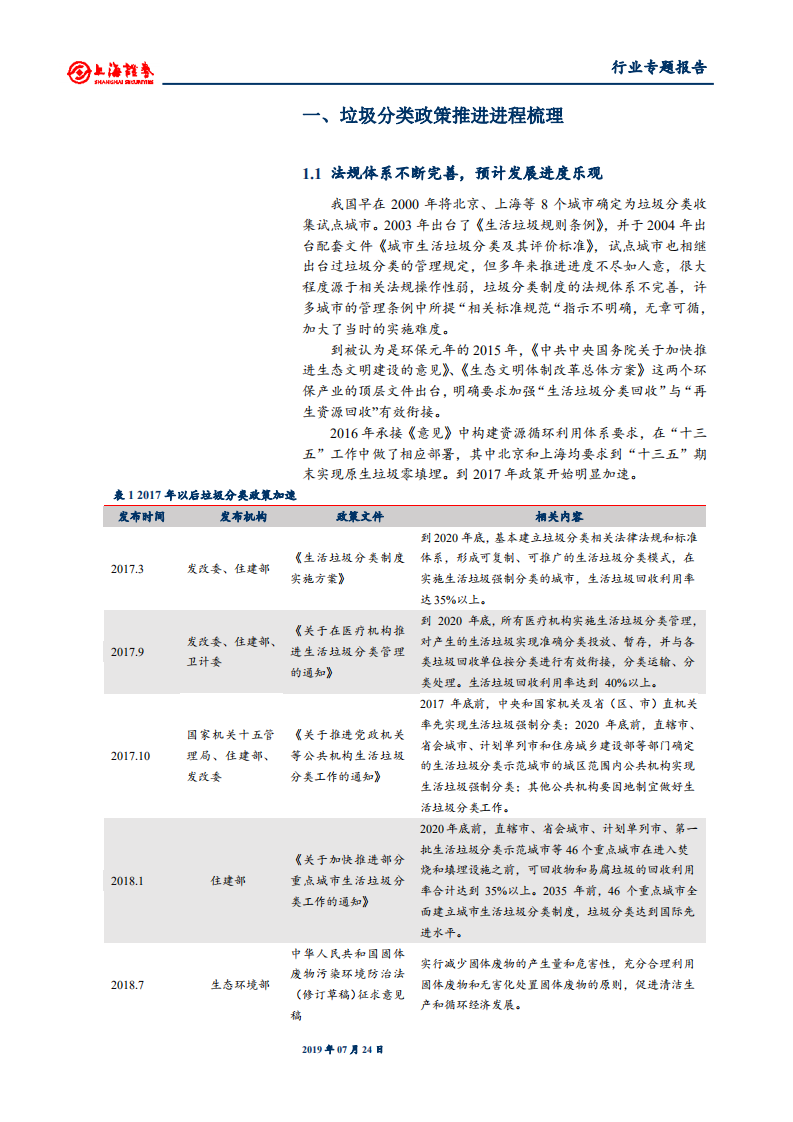 环保行业：垃圾分类行情回归基本面，处理付费制度待落地，优选确定性成长标的-190724.pdf 第4页