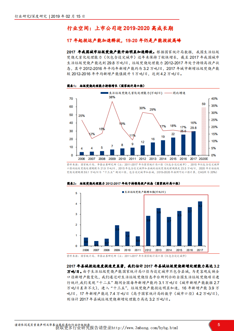 环保行业垃圾发电系列报告二：垃圾发电，成长与价值共振-190215.pdf 第5页