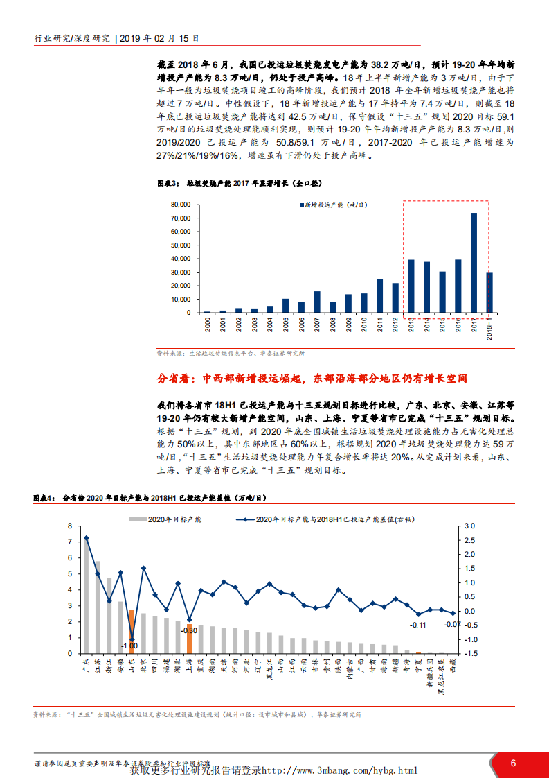 环保行业垃圾发电系列报告二：垃圾发电，成长与价值共振-190215.pdf 第6页