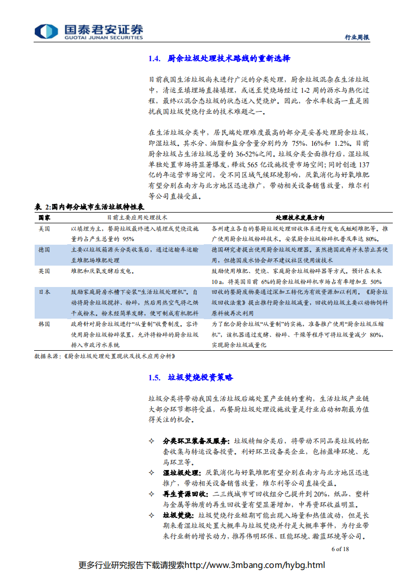 环保行业垃圾分类观察系列之二：基于国际比较视角预判生活垃圾分类-190616.pdf 第6页