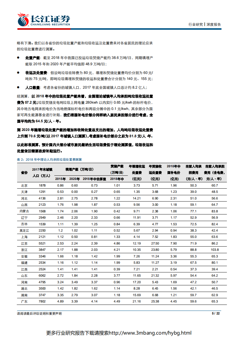 环保行业垃圾分类系列报告之三：垃圾收费定量国际对比，中国计量征收大势所趋-190702.pdf 第5页