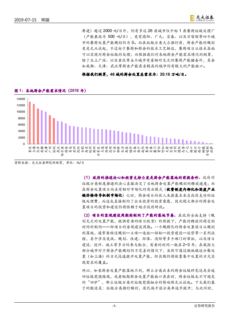 环保行业垃圾分类制度影响解析系列三：垃圾焚烧发电行业的安全边际-190715.pdf 第5页