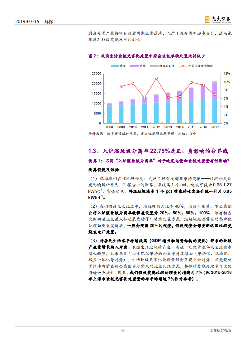 环保行业垃圾分类制度影响解析系列三：垃圾焚烧发电行业的安全边际-190715.pdf 第6页