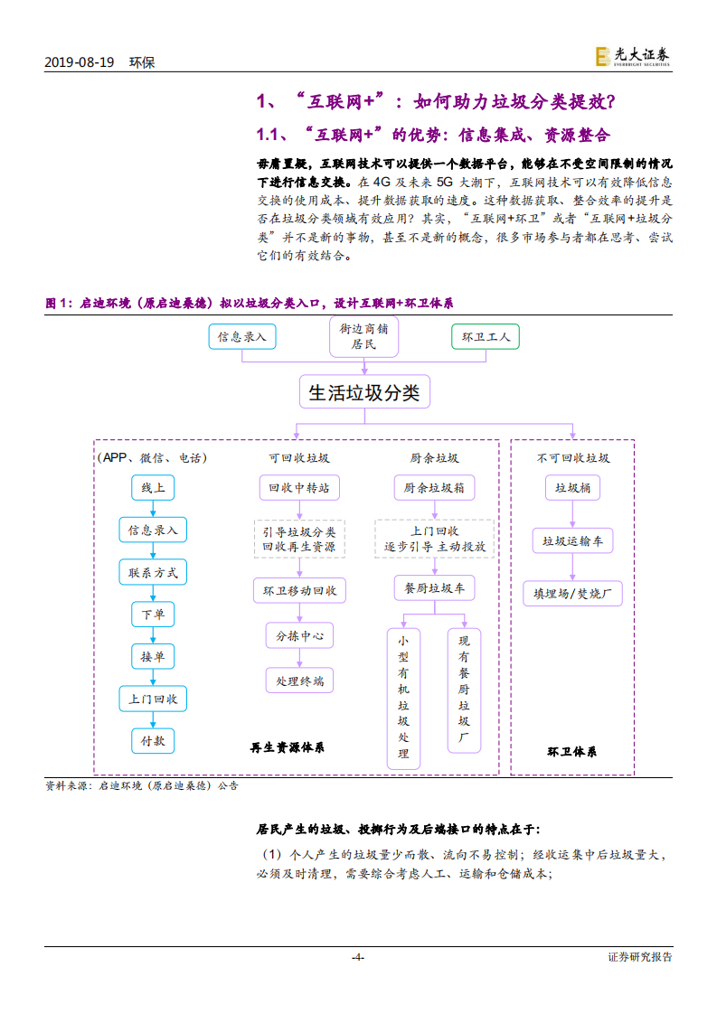 环保行业垃圾分类制度影响解析系列五：垃圾分类遇上互联网，商机还是&ldquo;伤&rdquo;机-190819.pdf 第4页