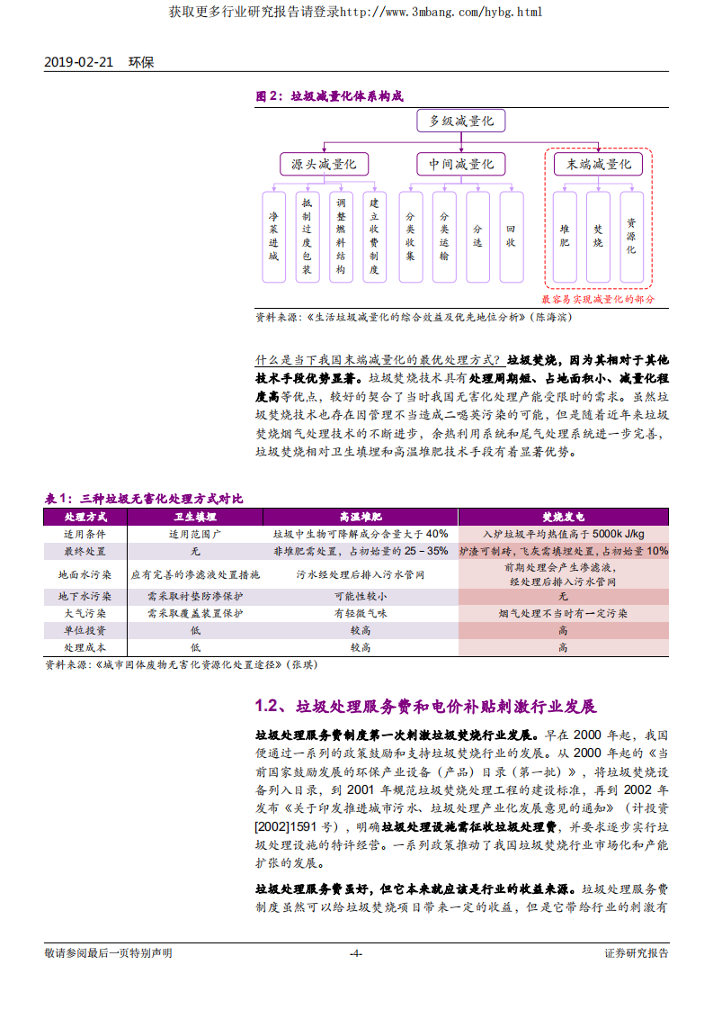 环保行业垃圾焚烧发电行业专题报告：垃圾发电补贴取消？现在还不是时候-190221.pdf 第4页