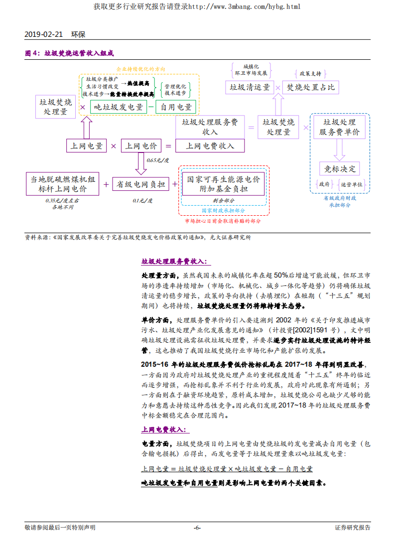 环保行业垃圾焚烧发电行业专题报告：垃圾发电补贴取消？现在还不是时候-190221.pdf 第6页