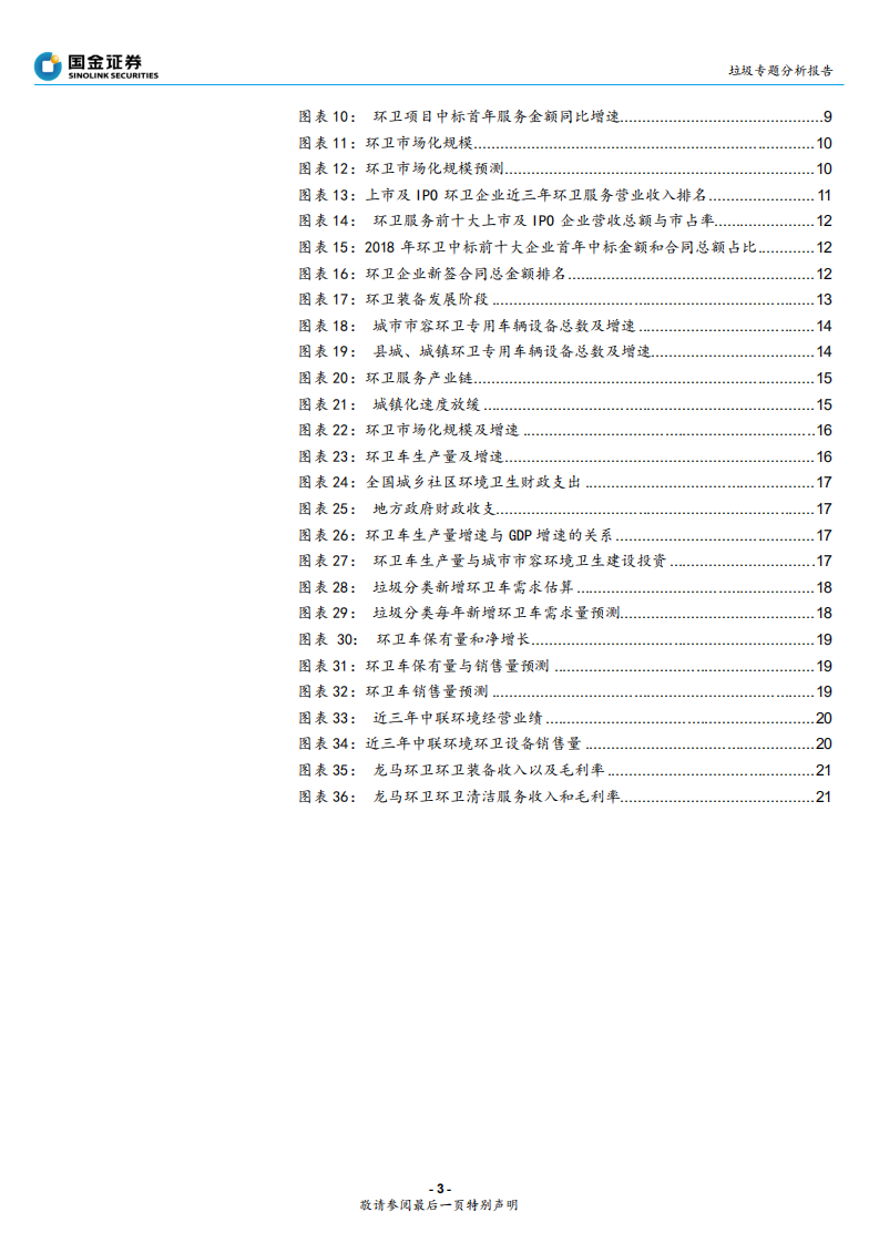 环保行业垃圾专题分析报告：环卫市场还有多少市场空间？-190818.pdf 第3页