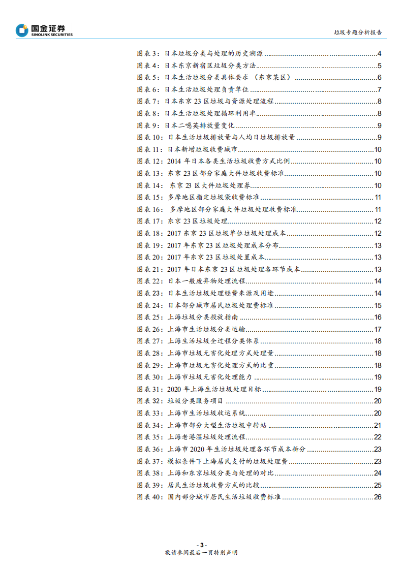 环保行业垃圾专题分析报告：从东京到上海，垃圾分类的经济性分析-190721.pdf 第3页