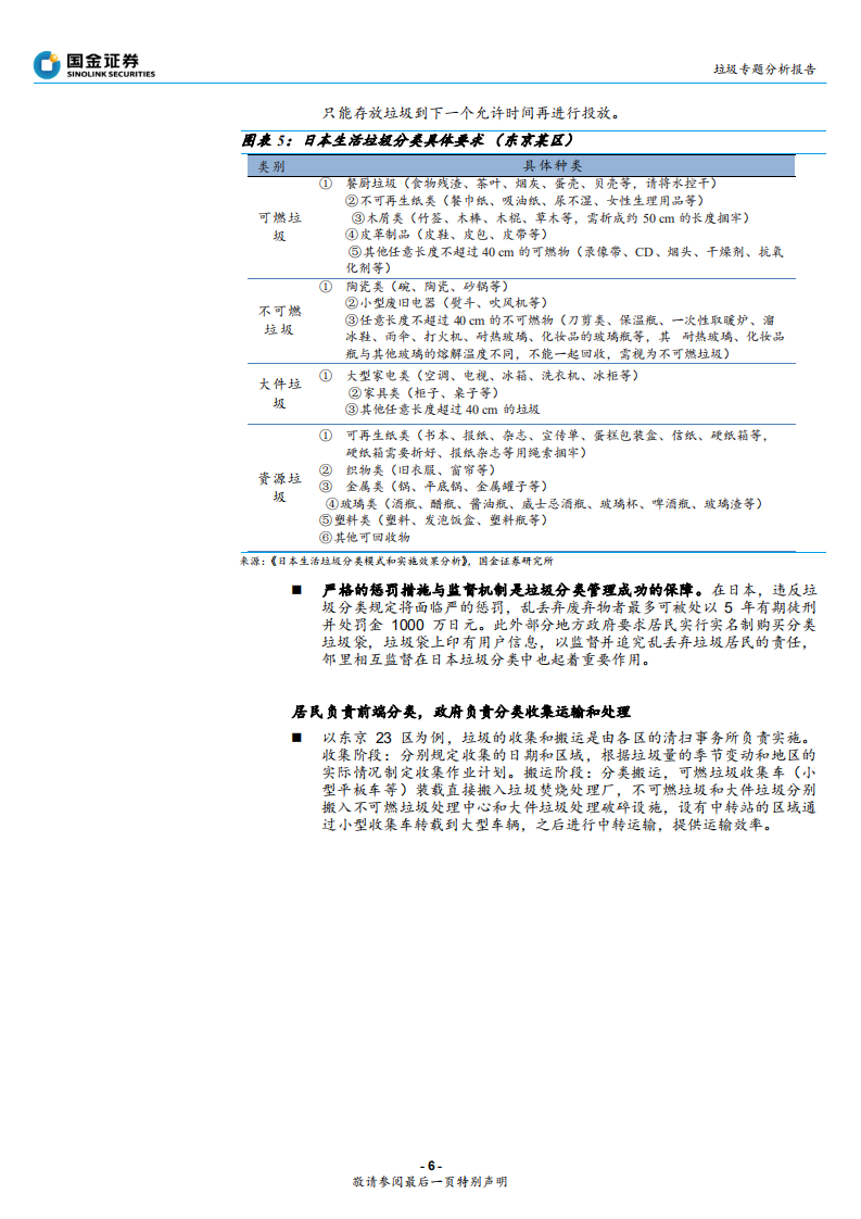 环保行业垃圾专题分析报告：从东京到上海，垃圾分类的经济性分析-190721.pdf 第6页