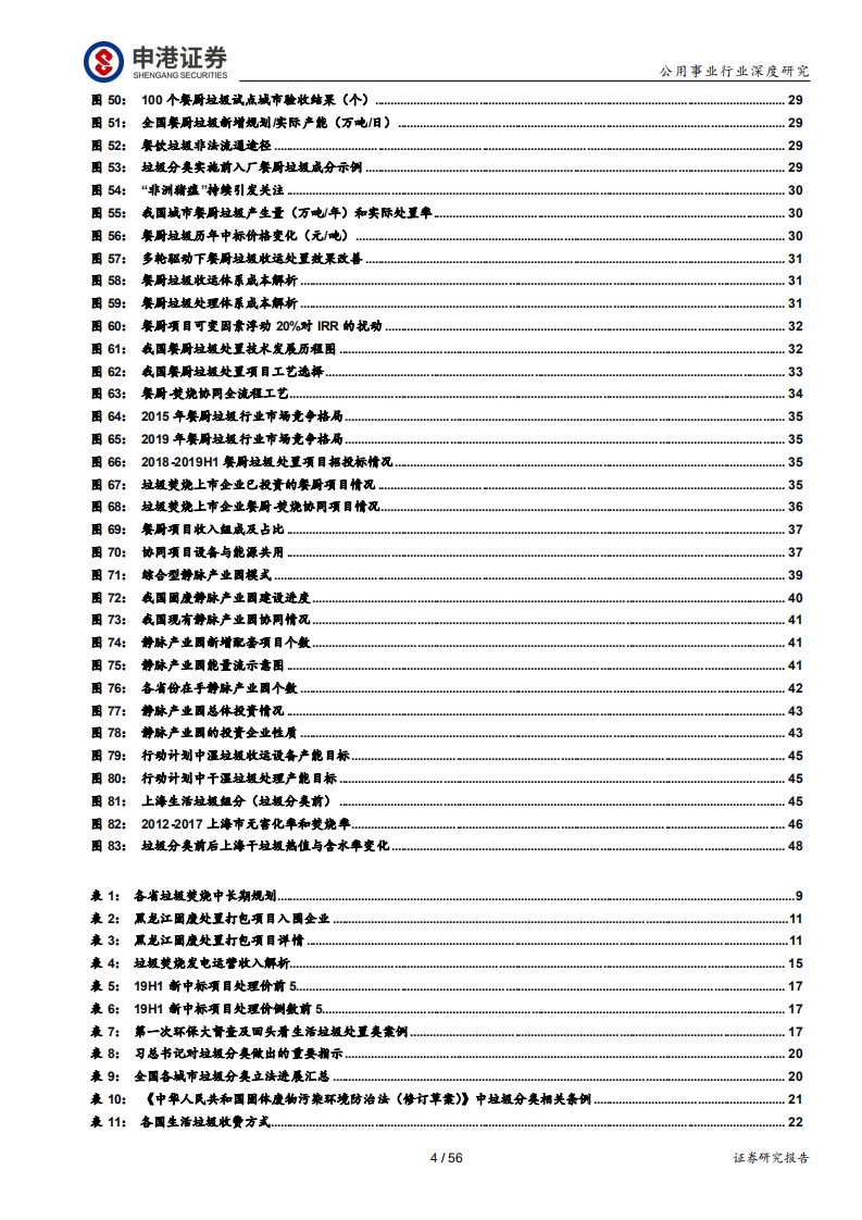 环保行业深度报告：焚烧龙头受益垃圾分类加速大固废整合-190926.pdf 第4页