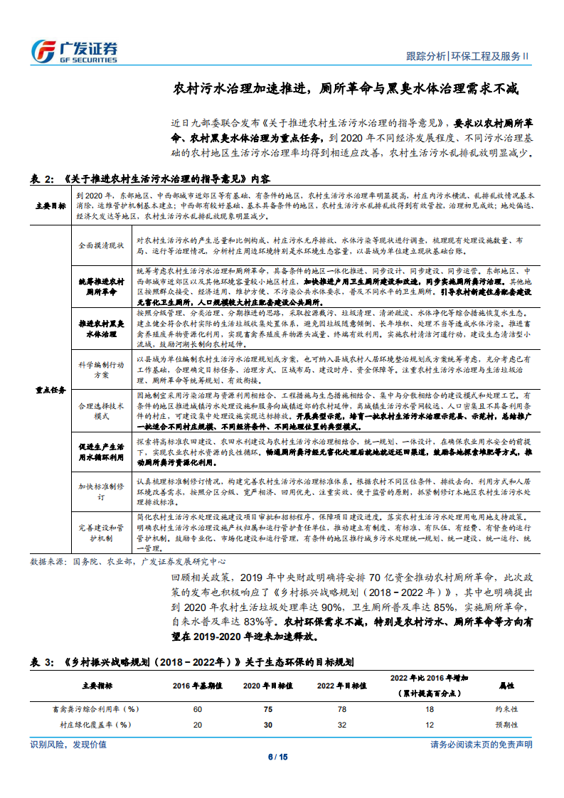 环保行业深度跟踪：农村环保治理加速推进，持续关注垃圾分类-190721.pdf 第6页