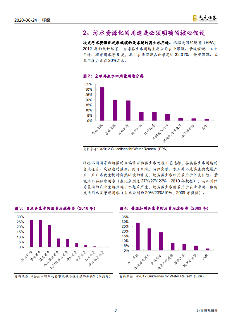环保行业水务行业提质系列报告之四：污水资源化或将成为水务板块上涨的催化剂-200624.pdf 第5页